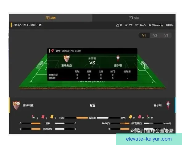 西甲塞维利亚德比进入白热化阶段，双方竞争愈发激烈。